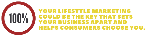 6 Reasons Why Lifestyle Marketing Works-1