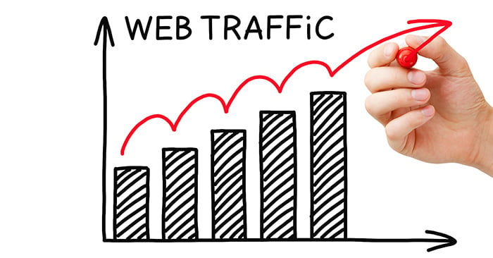 how-to-drive-traffic-to-your-website